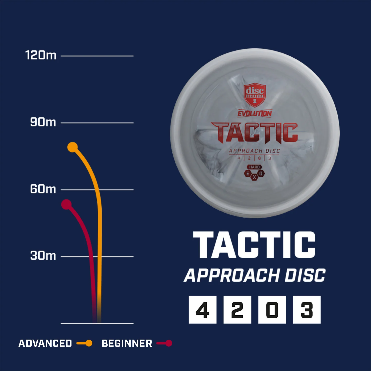 Soft Exo Tactic - Image 4