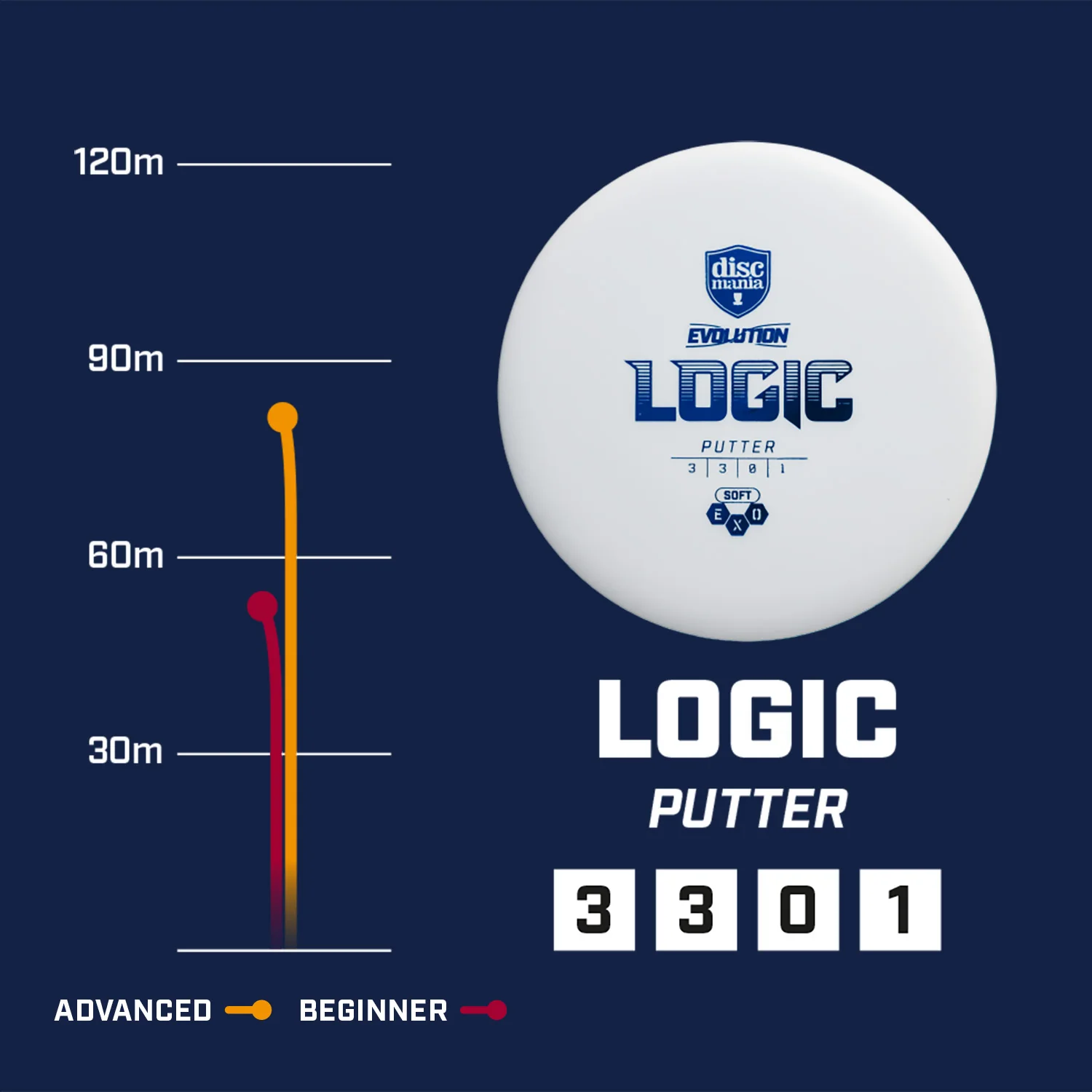 Hard Exo Logic - Image 9