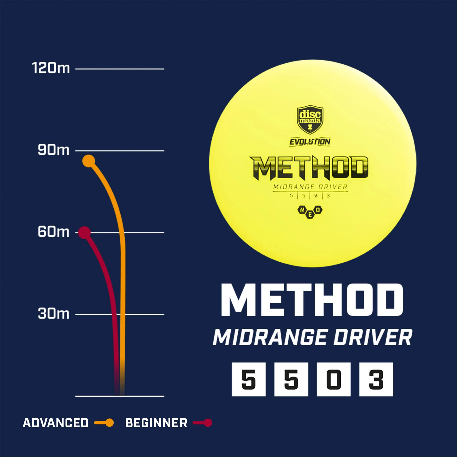 Neo Method - Image 6